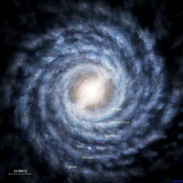 Droga Mleczna. Foto: SETI