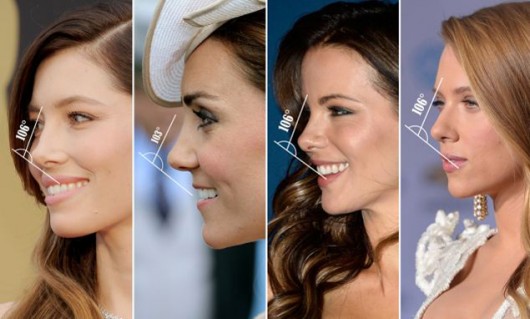Idealny kąt (prawie) 106 stopni mają: Jessica Biel, Kate Middleton, Kate Beckinsale  i Scarlett Johansson